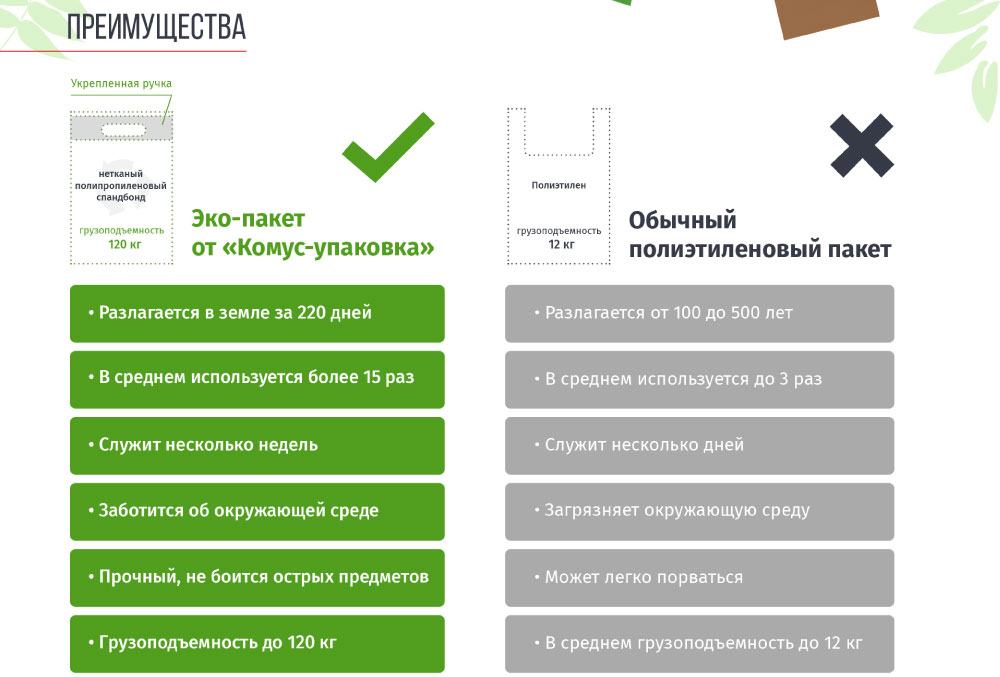 Эко-пакеты-сайт-2.jpg