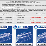 Карта комус 1000 руб